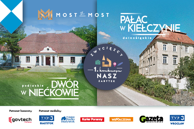 dwór w Niećkowie i pałac w Kiełczynie