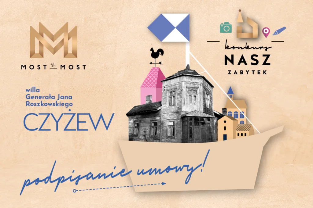 Grafika nawiązująca do podpisania umowy w Konkursie Nasz Zabytek między Fundacją Most the Most a Gminą Czyżew. Przedstawiono czarno-białą graficzną wersję willi w Czyżewie na tle w kolorze beżowym.