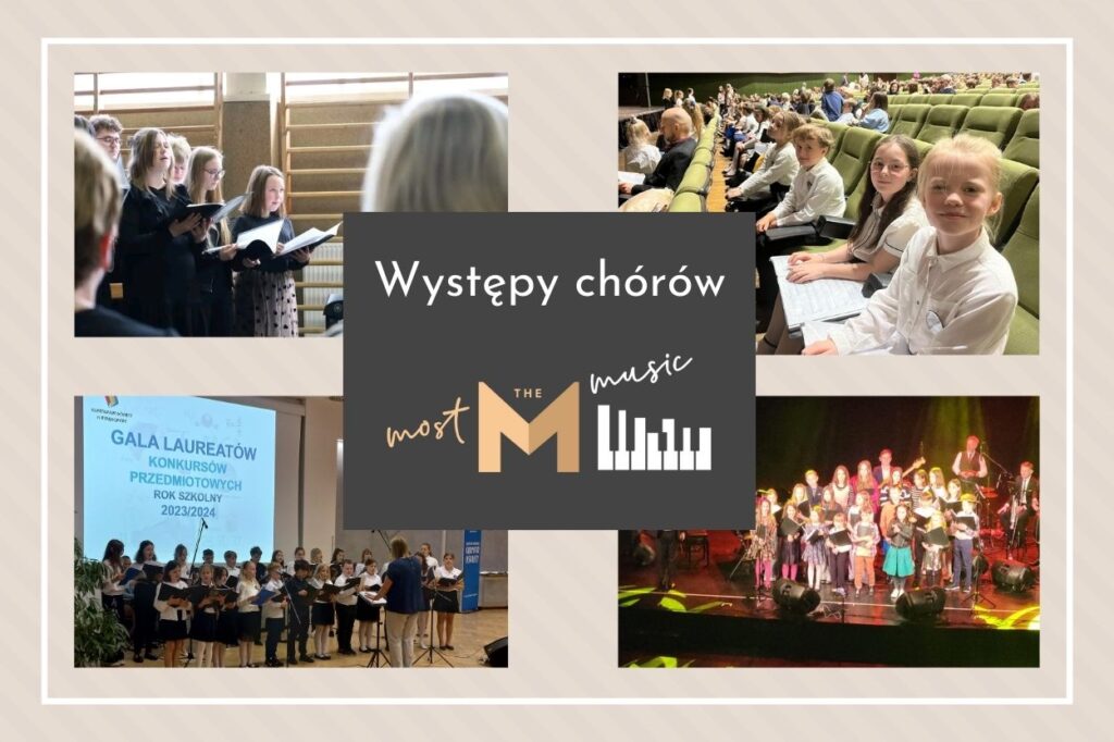 Okładka wpisu - występu chórów Most the Music. Cztery zdjęcia z czterech występów dziecięco-młodzieżowych chórów. Na każdym zdjęciu jest grupa dzieci i młodzieży.